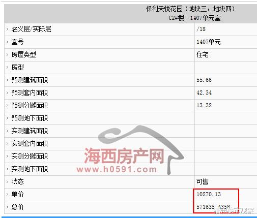 保利天悦预售信息重新上线，最低备案价仅3000元/㎡