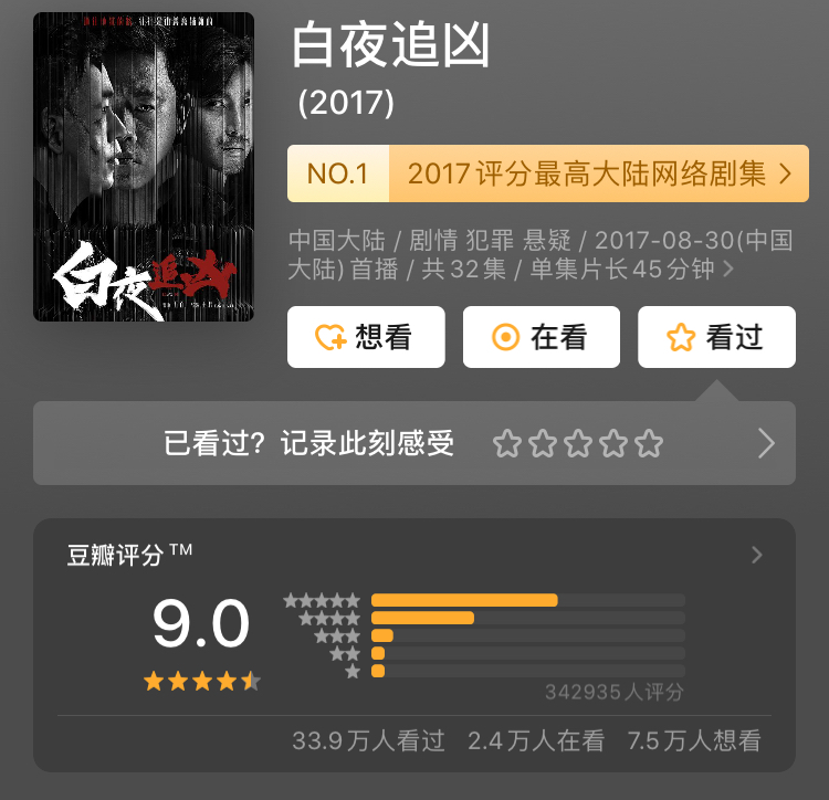 【白夜追凶】4天播放量超过9千万，剧情反转又烧脑，这部新剧追得太过瘾了