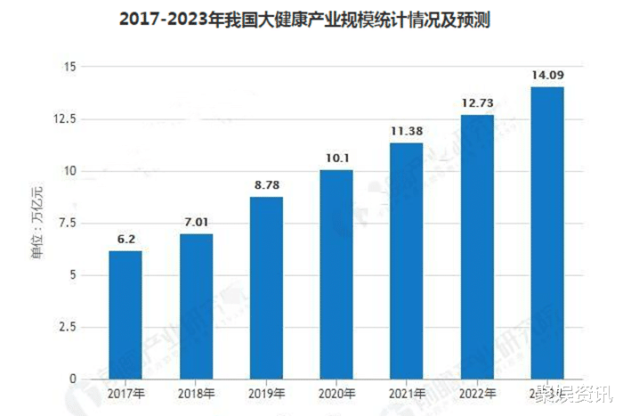 京东|100000亿！阿里、万达、京东纷纷出手，一切竟来得如此之快！