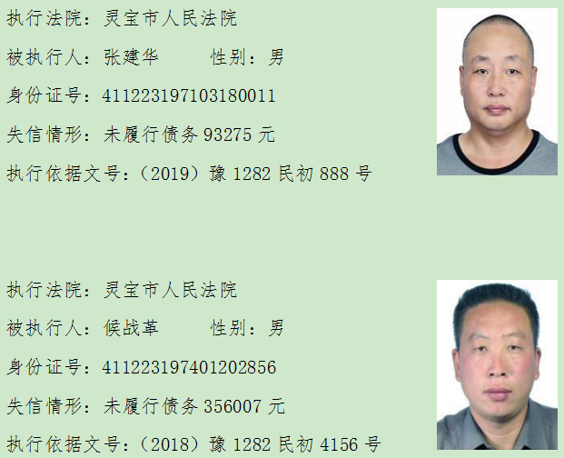失信被执行人@注意这些人！他们是失信被执行人！