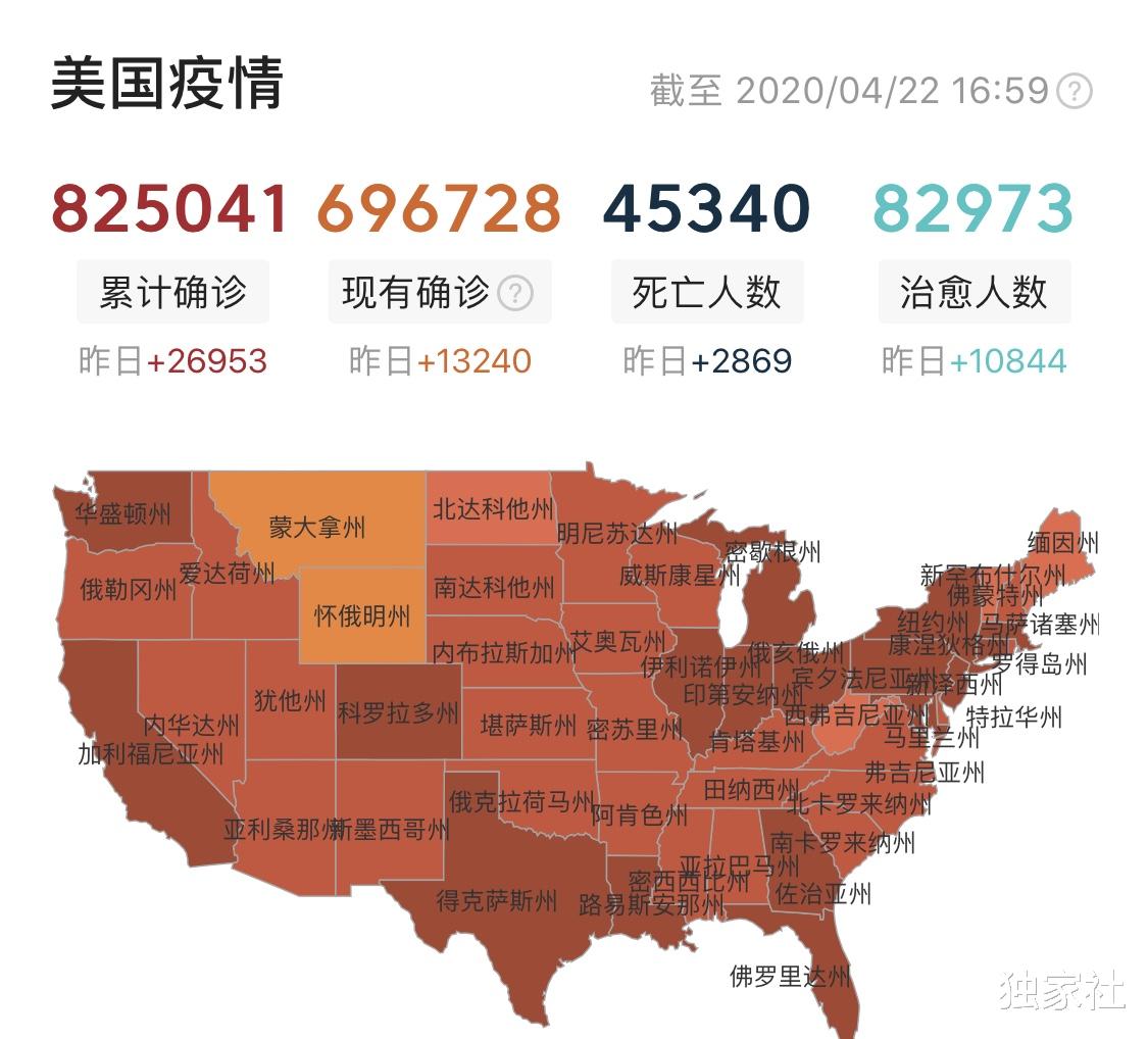 「美国」截止至4月22日16时，美国疫情扛不住了，再向中国提无理要求！