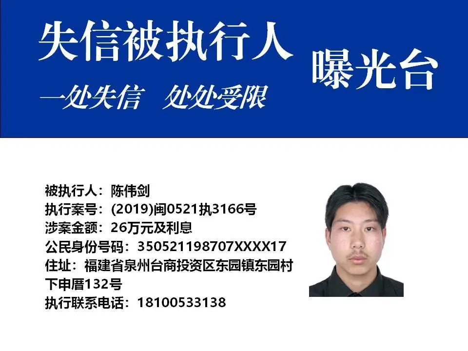 惠安法院|失信被执行人曝光台