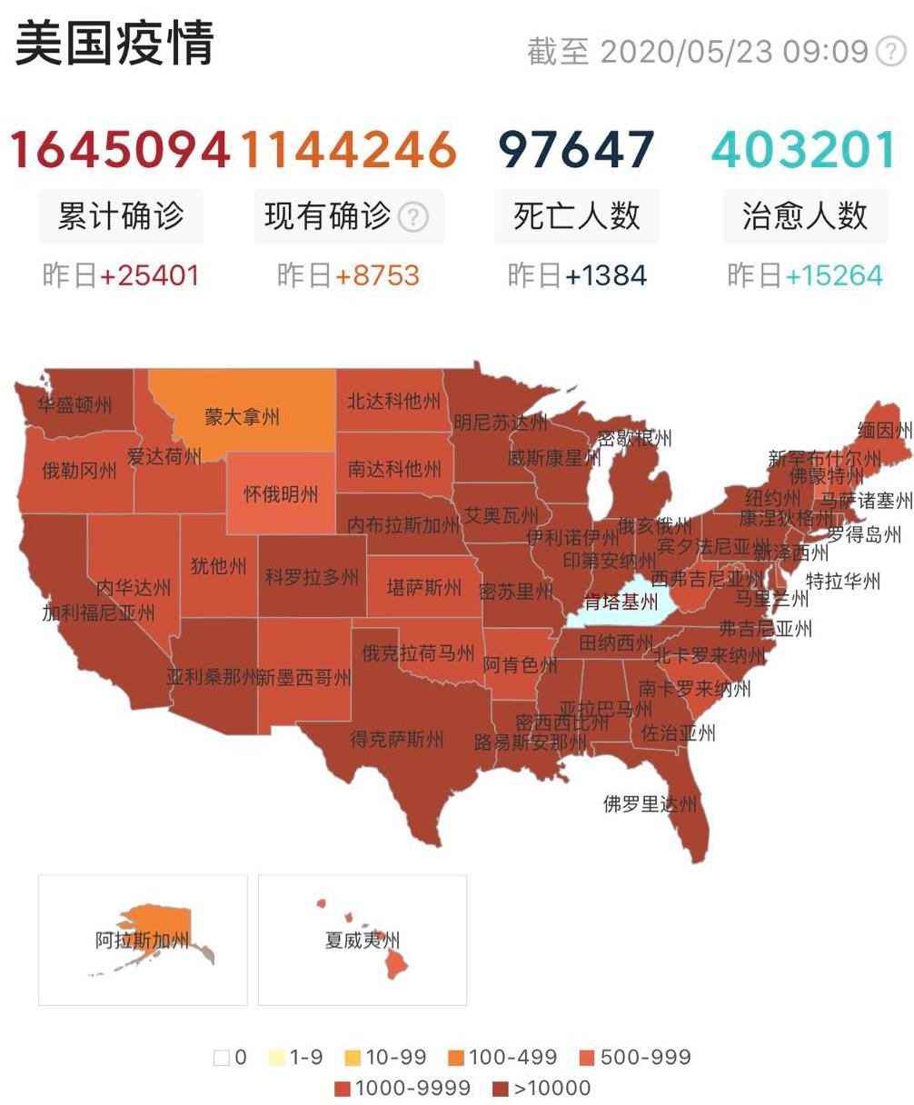 姬莉·哈泽尔@北京时间截止5月23日,联合国制裁降临?特朗普阴谋终将得逞