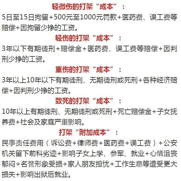 临桂■什么情况？凌晨0点，桂林街头30余人在互相斗殴打架？比古惑仔还猛