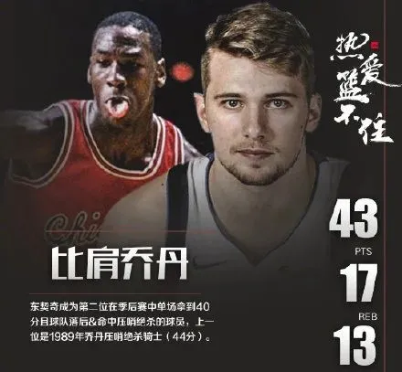 杭州|牛逼！东契奇压哨绝杀！乔治拉胯！伦纳德情商简直了！