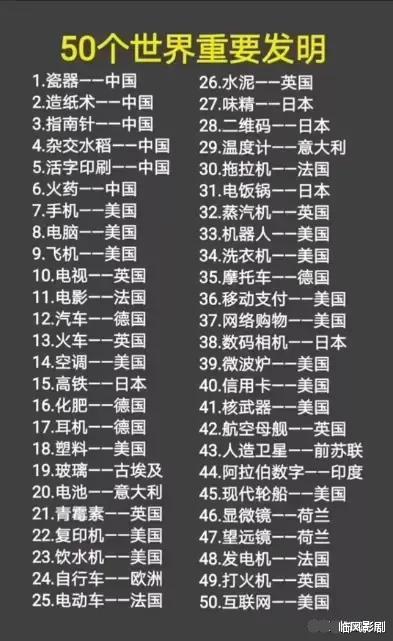 |影响世界的50个重大发明，中国只占了6个，还多是古代的