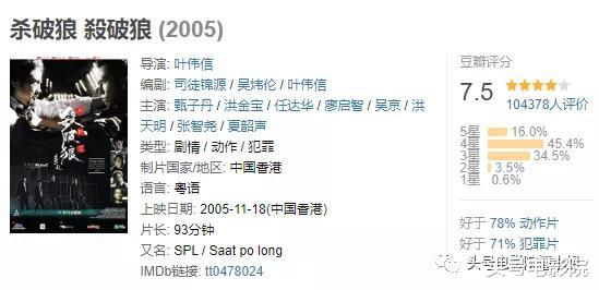 [武侠]1995年，徐克电影惨败仅330万票房，6年不碰武侠片，现在反成神片