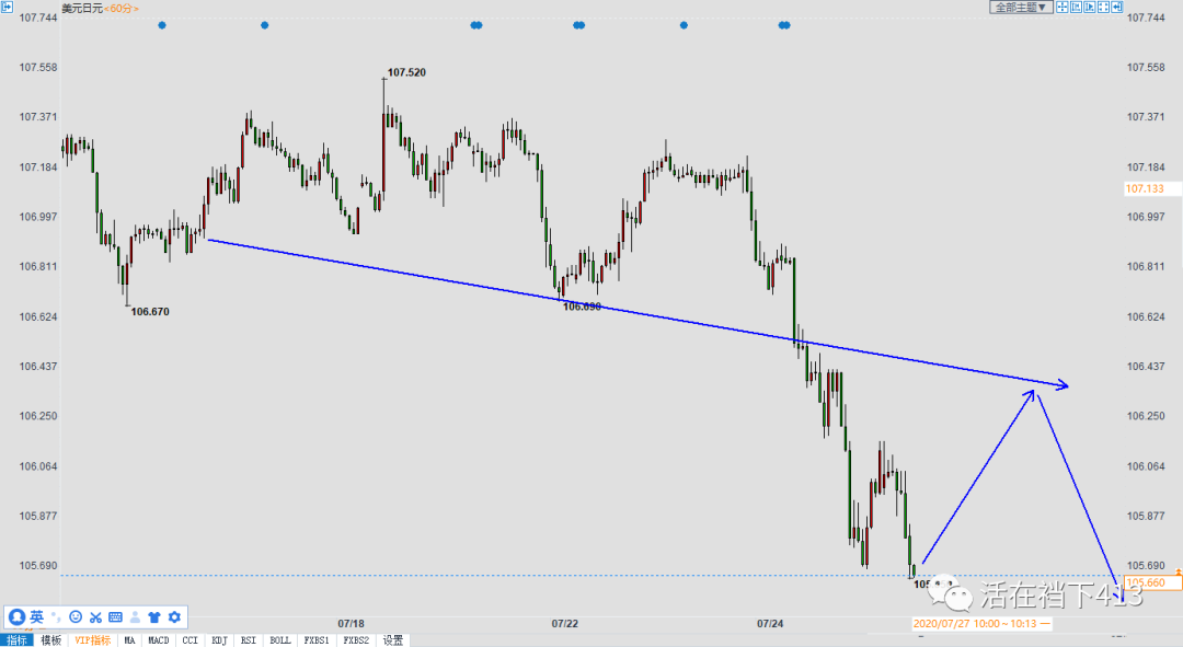黄金|黄金打破历史新高，美国驻成都总领事馆降下美国国旗