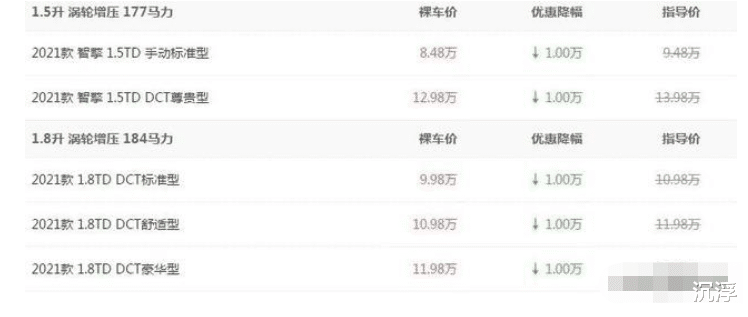 比亚迪宋max|适合奶爸的三款车,价格都不贵,10万左右能入手,颜值都还挺高