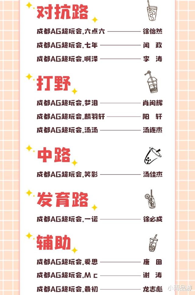 ag战队|两名KPL元老选手先后解释为何没上AG大名单，无痕或效仿老帅