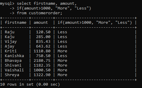 小米科技|用于数据分析任务的常用 SQL 函数