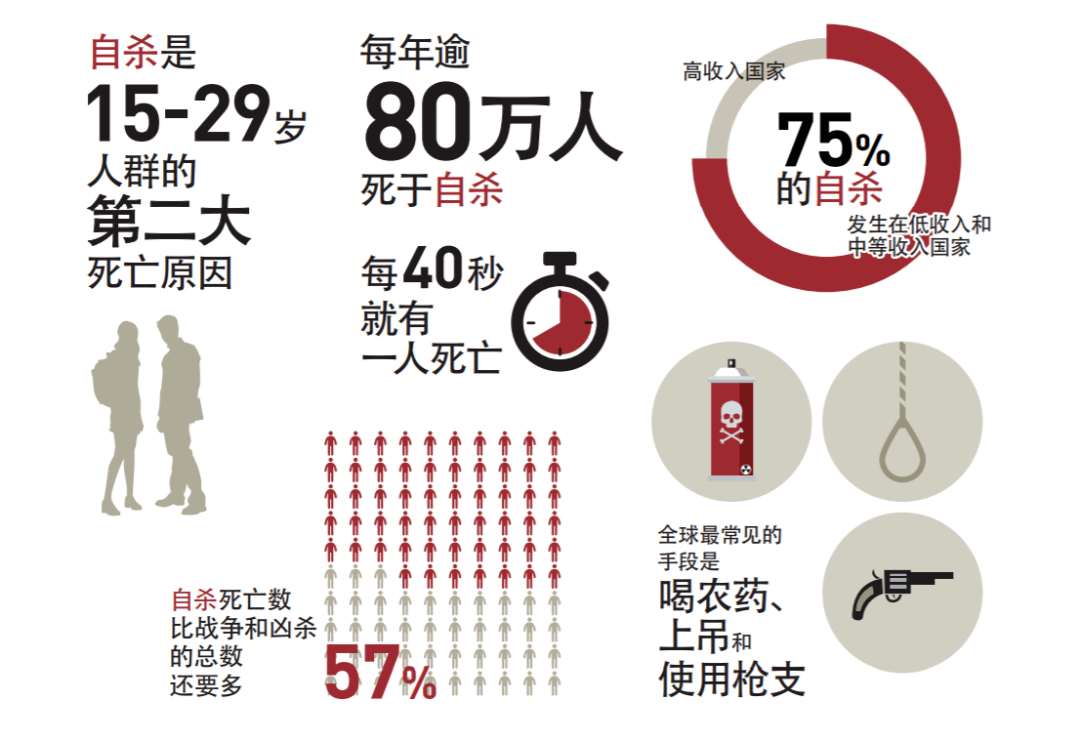 飞机|国航乘客飞机洗手间自杀，临终遗言曝光：人生实苦，唯有自渡