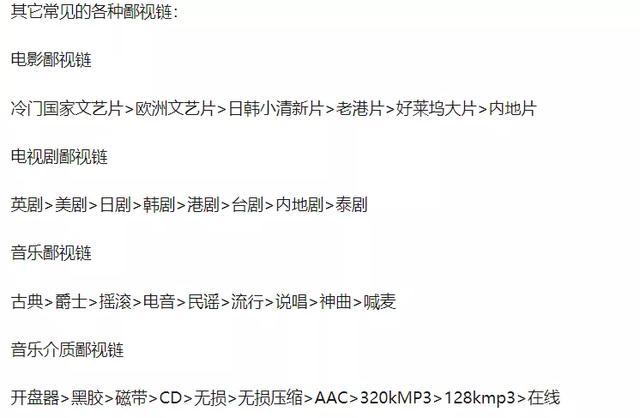 【冯提莫】神奇的乐坛鄙视链：周深被追捧冯提莫成底层，不都是主播出身吗？