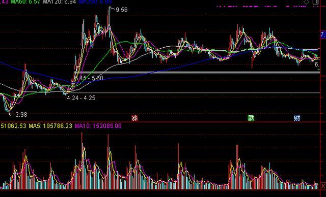 【好想你】如果人过世以后，他证券账户还在，股票没有动，他会不会永远的持股？