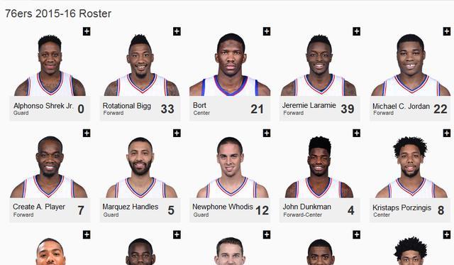 76人队:没有最烂只有更烂,NBA历史上最烂球队排行榜TOP10