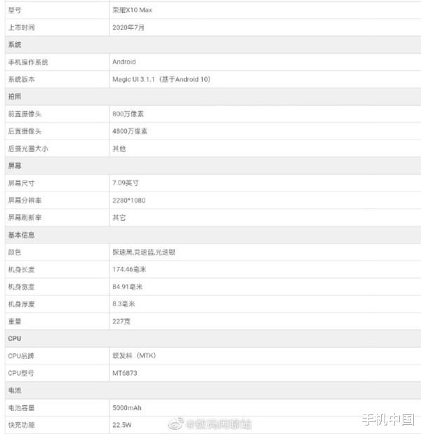 『火箭少女』荣耀X10 Max详细参数曝光 搭载天玑800芯片配7英寸屏
