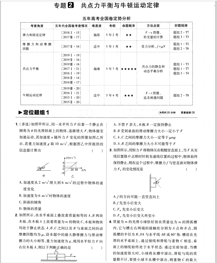 物理|2020高考物理必刷题分题型强化（含解析）尖子生都在用