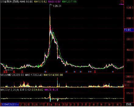 [程序员]网文的作家们集体的断更，又一互联网的割韭菜顺便把自己都给割了