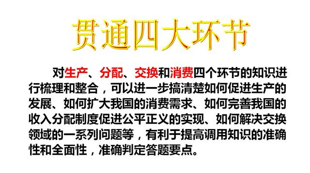 ##高考倒计时:高中政治必修一到必修四知识体系,为复习助力!