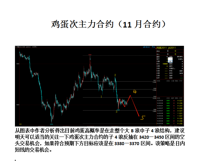 國內商品期貨策略（二）期—2020.9.14-圖3