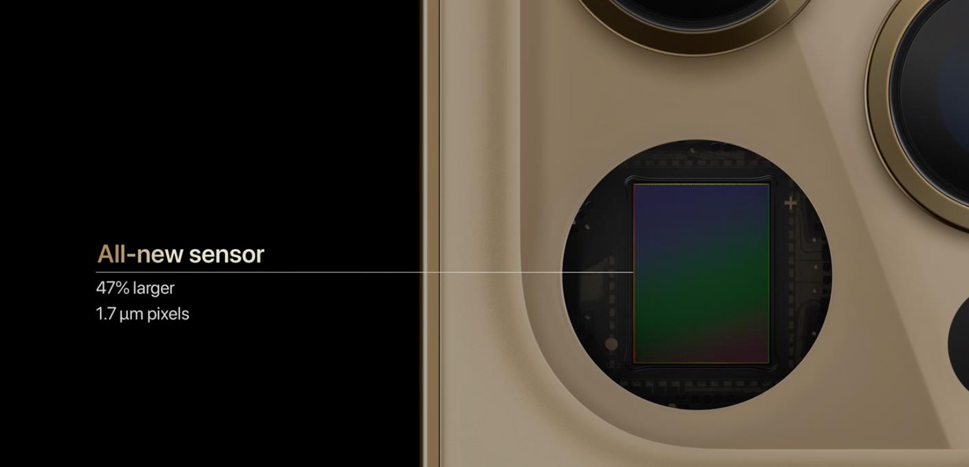 |iPhone 12 Pro Max 独占的那颗位移式传感器，很强吗？