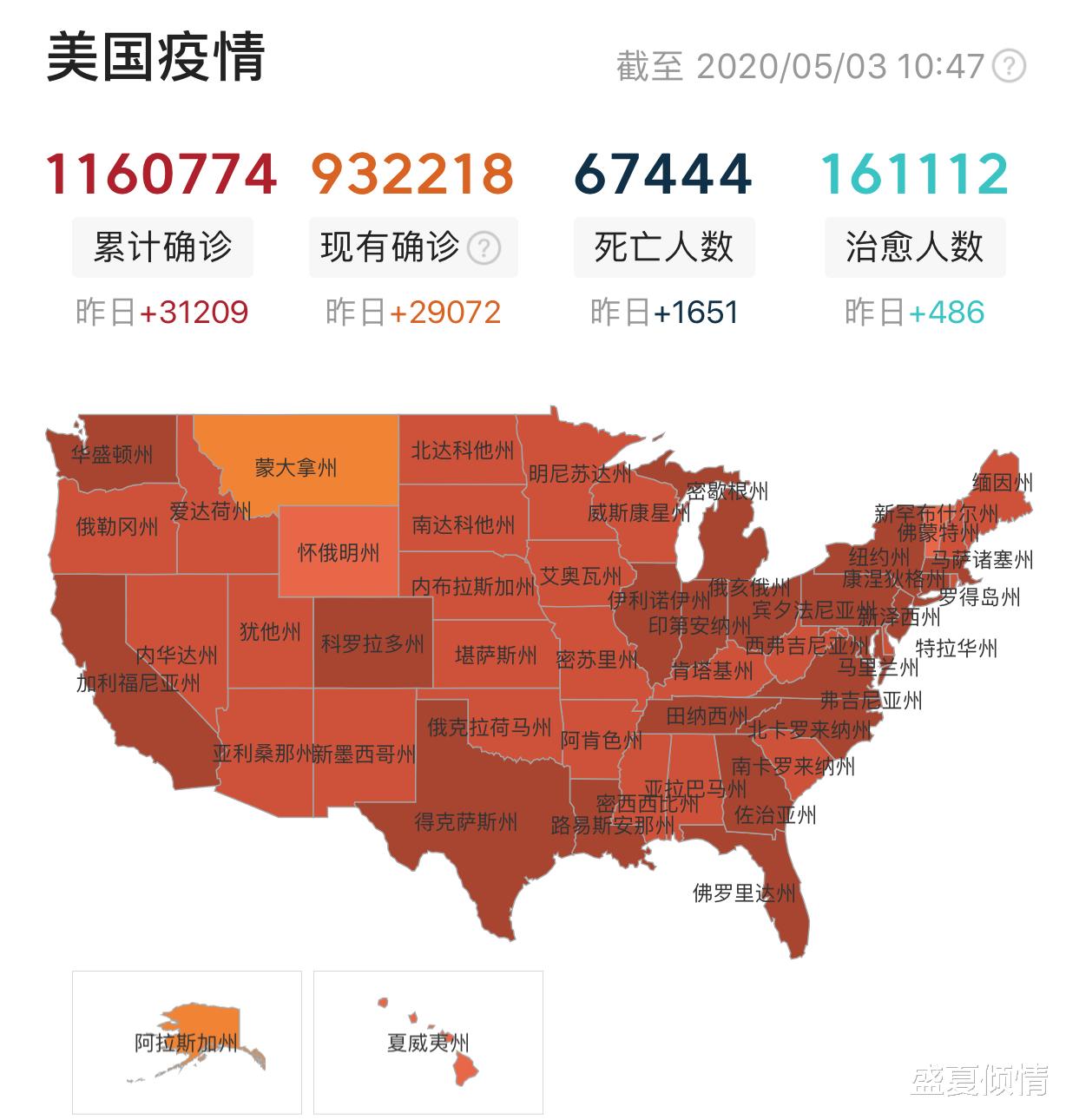 「比尔·盖茨」刚刚，美国传来一个爆炸性消息！比尔·盖茨说美国的是“假数据”！