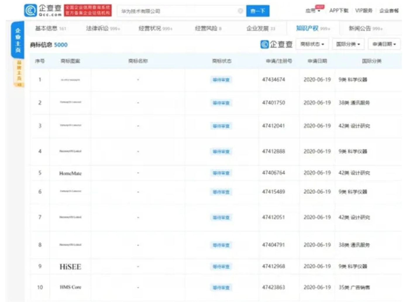 三星|三星Note20 Ultra上手视频曝光；华为鸿蒙OS 2.0或9月发布