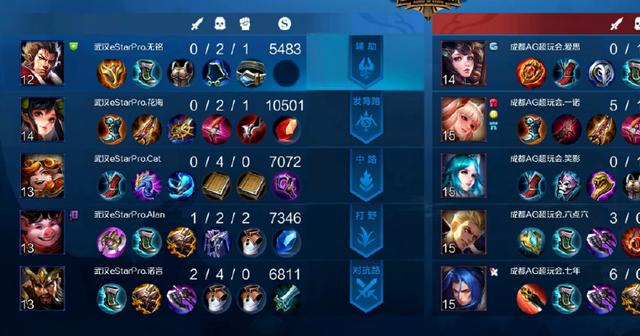 ag战队|AG零封E星挺进前三，六点六采访让人泪目，压力仅次于在BA的时候