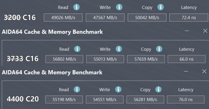 EMUI|全新AMD “XT”系列处理器要怎么玩？