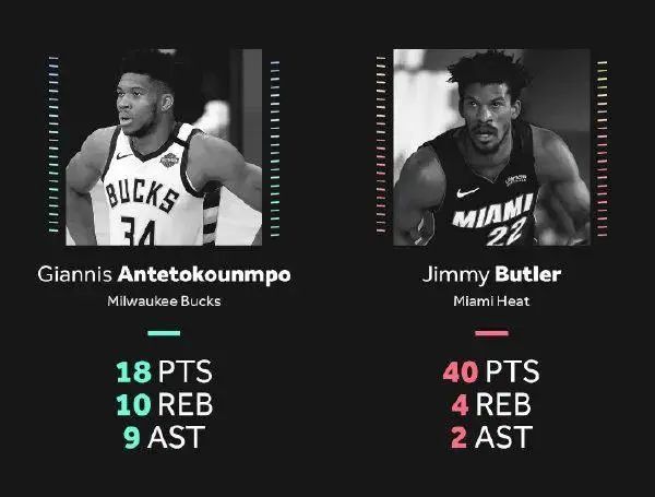 字母哥|全联盟颤抖吧！你们正在把字母哥逼向勇士队