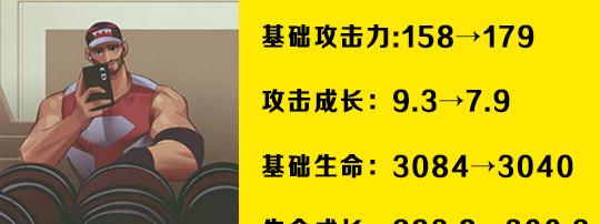 『混世魔王程咬金』程咬金舍弃“防御流”，1级攻击力达到503，这件2120成保命神器