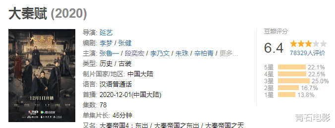 强行“扮嫩”的8大明星:刘恺威周迅上榜,有人差43岁也敢演 强行“扮嫩”的8大明星:刘恺威周迅上榜,有人差43岁也敢演