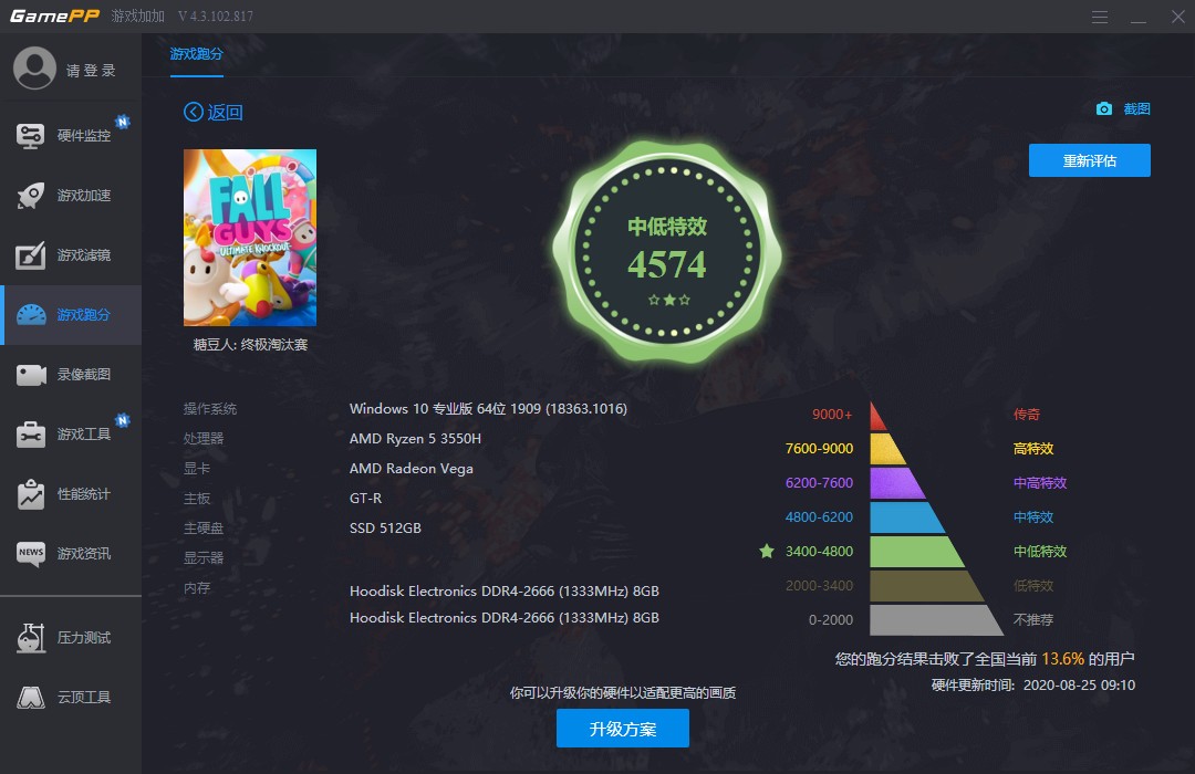 微单|零刻GTR，比iPad小一半，锐龙5+NAS硬刚ITX小钢炮