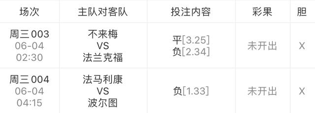 #不莱梅#今日两场赛事分析：云达不莱梅vs法兰克福+法马利康vs波尔图