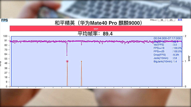 CPU|看不起麒麟9000E？实测同款游戏后：和麒麟9000几乎没差！