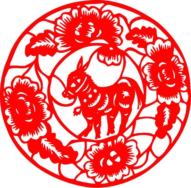 『生肖』五月份财富临门，运势畅通无阻，拥有一番大事业的三个生肖