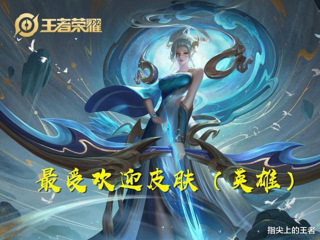 夏侯惇：皮肤避坑指南表！评分最高的，最低的皮肤你猜不到，买他们准后悔