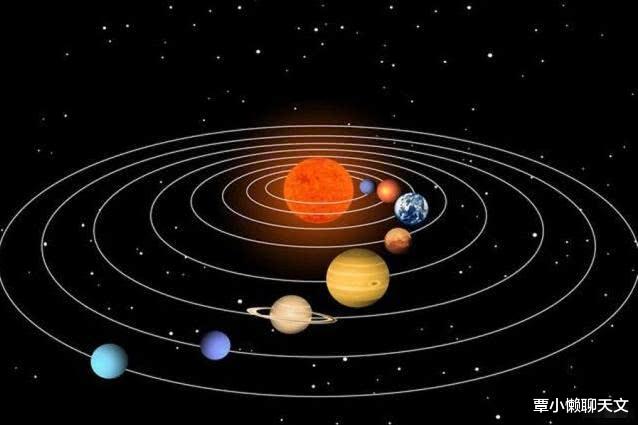 「太阳系」太阳系是扁平的？真实的太阳系模拟运动轨迹图，超出你的想象