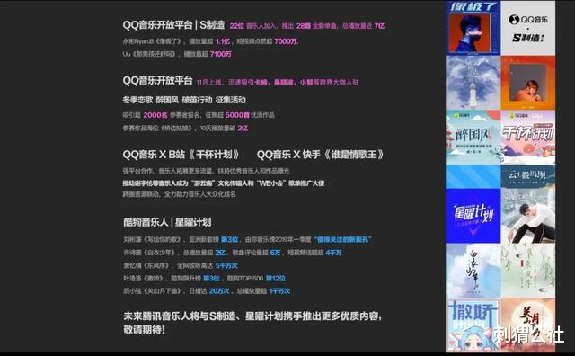 #腾讯音乐#音乐是一场冒险，他们愿音乐人无忧