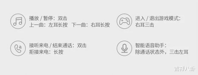 耳机|漫步者HECATE GM4 MINI1耳机测评