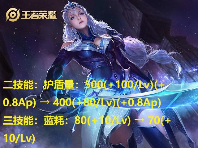 露娜■王者荣耀4月30日更新，6位英雄调整，火舞，露娜难度降低，守约加强