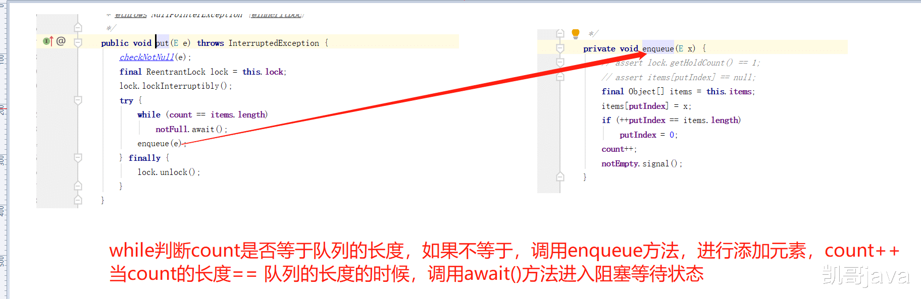 #飞利浦·斯塔克#Java阻塞队列四组API介绍