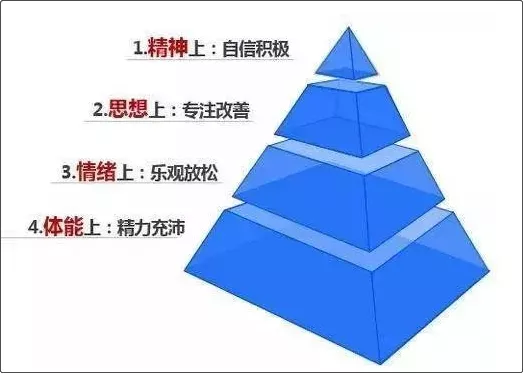 唐艺昕@李佳琦亏损百万，从直播间消失：生活留给成年人的，只有6小时