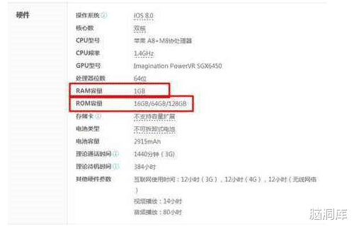 「6g」手机运行内存6GB和8GB到底有区别吗？看完不要再轻易上当了