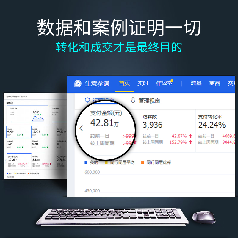 |为什么那么多人说代运营公司是骗子