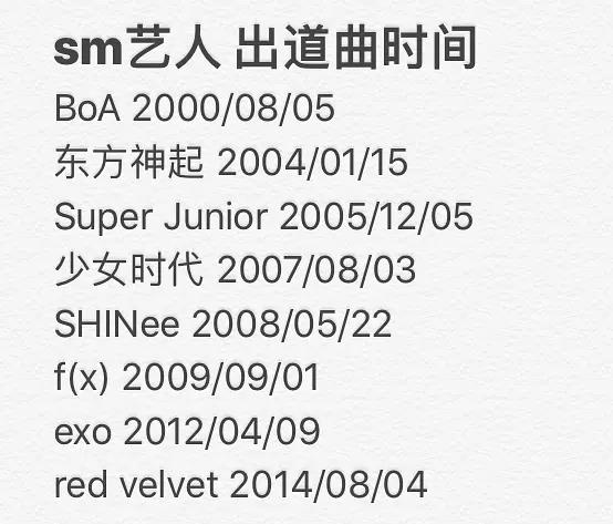 sm|SM数据贴，从09年至今究竟谁才是公司血包？