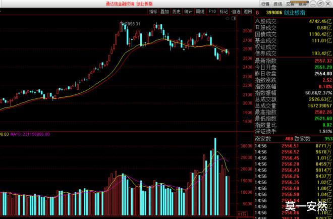 中國股市：螞蟻金服預計10月20日前後上市，“螞蟻鏈”最全受益股（名單）-圖3
