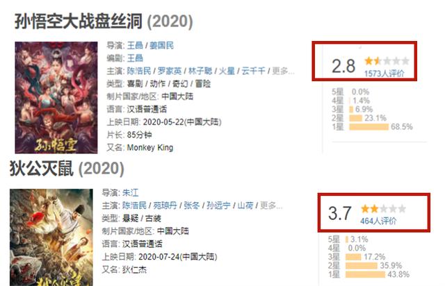 陈浩民|陈浩民再演济公？破烂装扮与从前一样，却被嘲：一个角色演一辈子