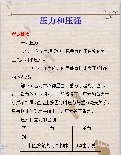 「物理」物理老师总结：初中“压力和压强”考点解析手册！复习多拿20分