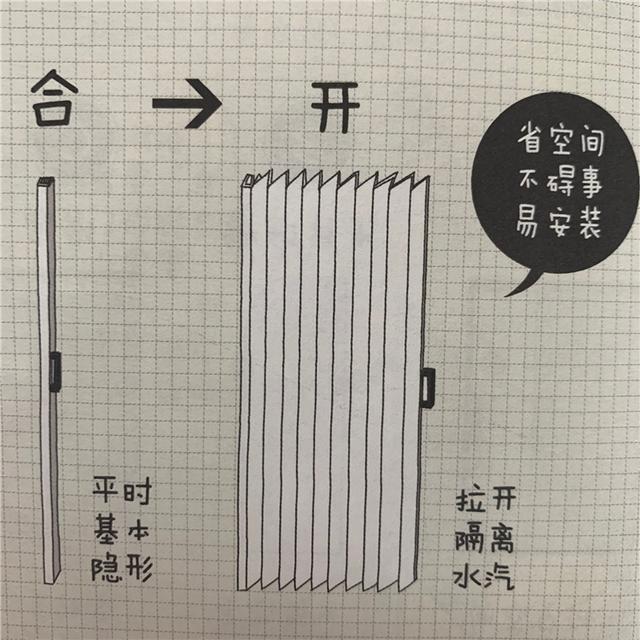 『隔离』卫浴三分离时,马桶间是选推拉门,还是平开门好呢?看完就懂了